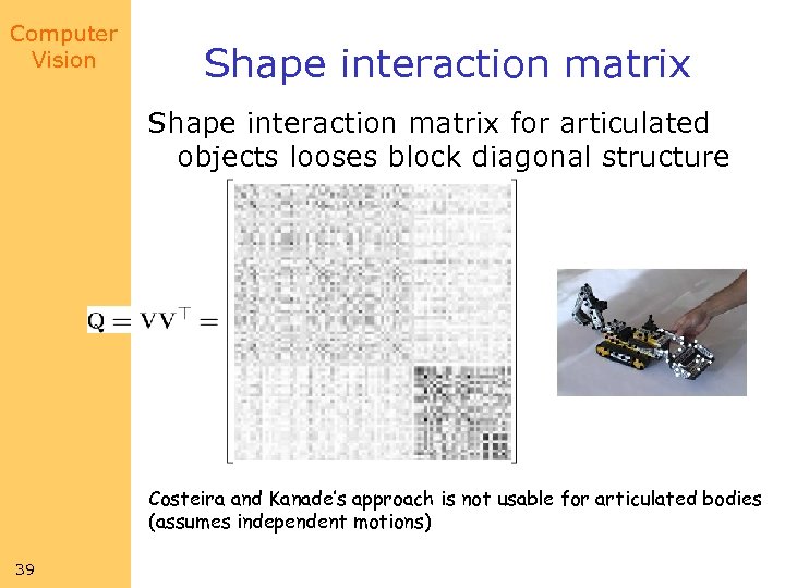 Computer Vision Shape interaction matrix for articulated objects looses block diagonal structure Costeira and