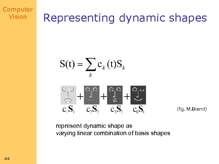 Computer Vision Representing dynamic shapes (fig. M. Brand) represent dynamic shape as varying linear