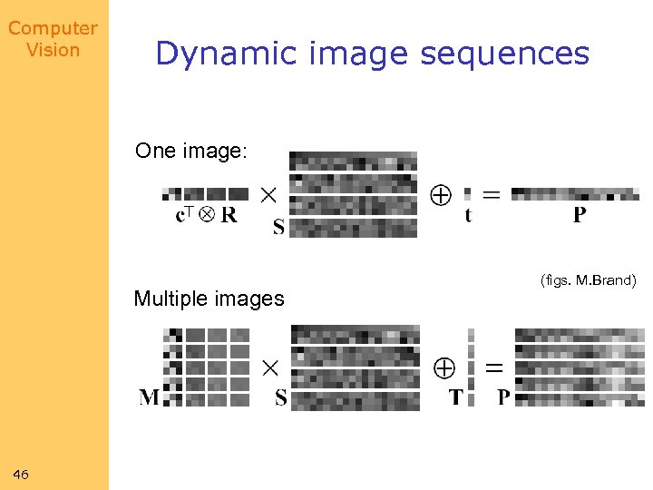 Computer Vision Dynamic image sequences One image: Multiple images 46 (figs. M. Brand) 