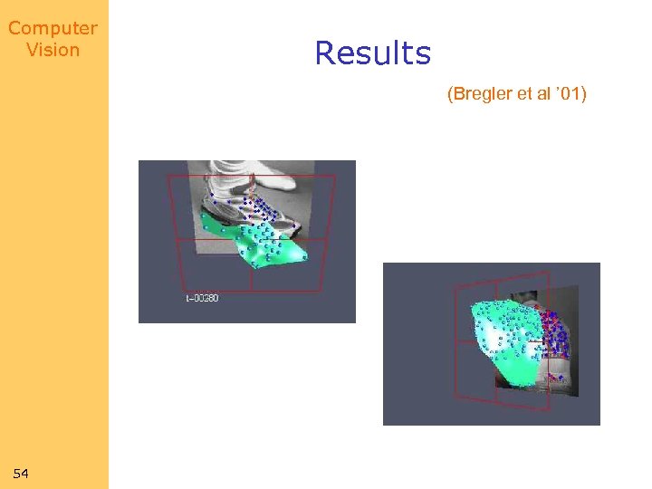 Computer Vision Results (Bregler et al ’ 01) 54 