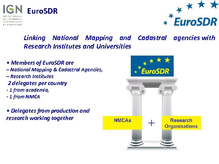 Euro. SDR Linking National Mapping and Cadastral agencies with Research Institutes and Universities •