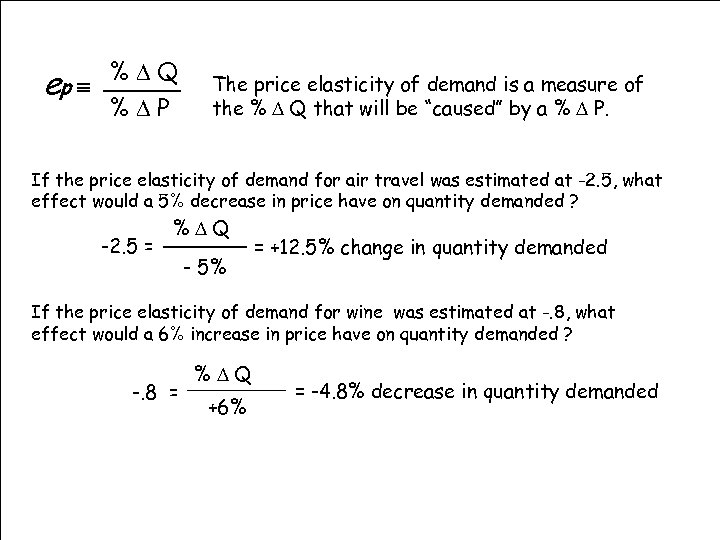 %DQ ep º %DP The price elasticity of demand is a measure of the