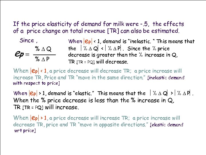 If the price elasticity of demand for milk were -. 5, the effects of