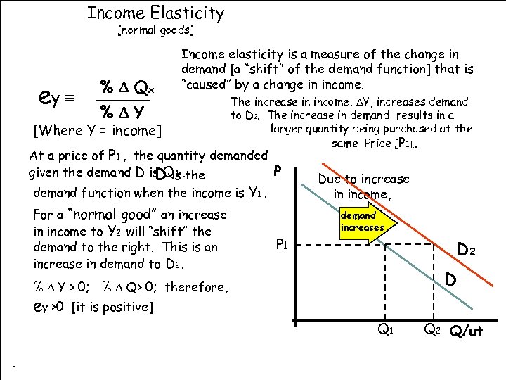 Income Elasticity [normal goods] ey º % D Qx Income elasticity is a measure