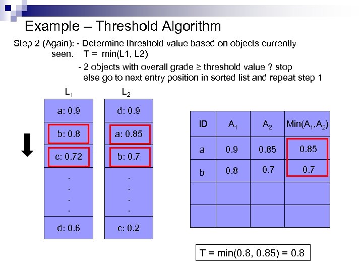 Example – Threshold Algorithm Step 2 (Again): - Determine threshold value based on objects