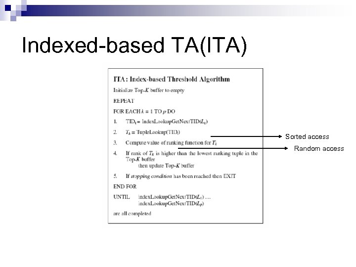 Indexed-based TA(ITA) Sorted access Random access 