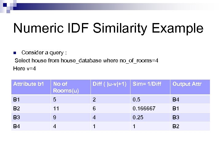 Numeric IDF Similarity Example Consider a query : Select house from house_database where no_of_rooms=4