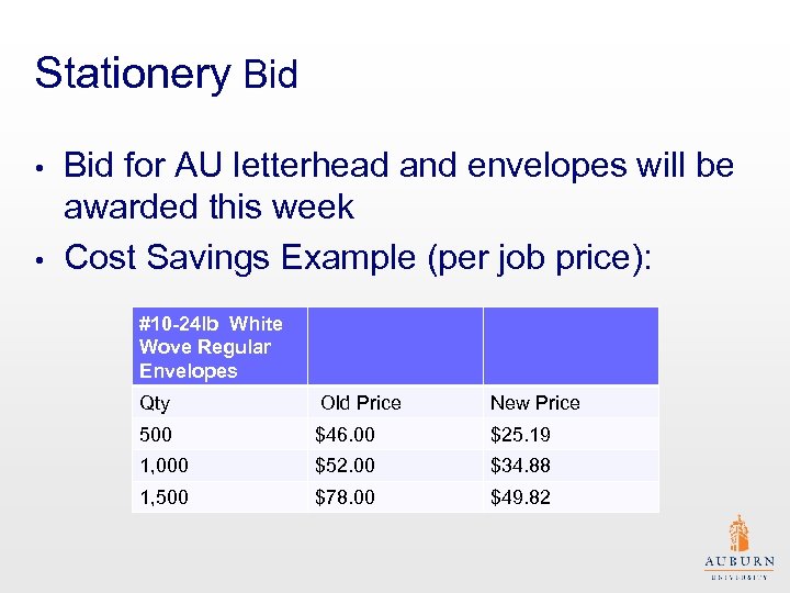 Stationery Bid for AU letterhead and envelopes will be awarded this week • Cost