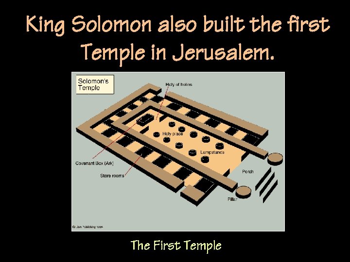 King Solomon also built the first Temple in Jerusalem. The First Temple 