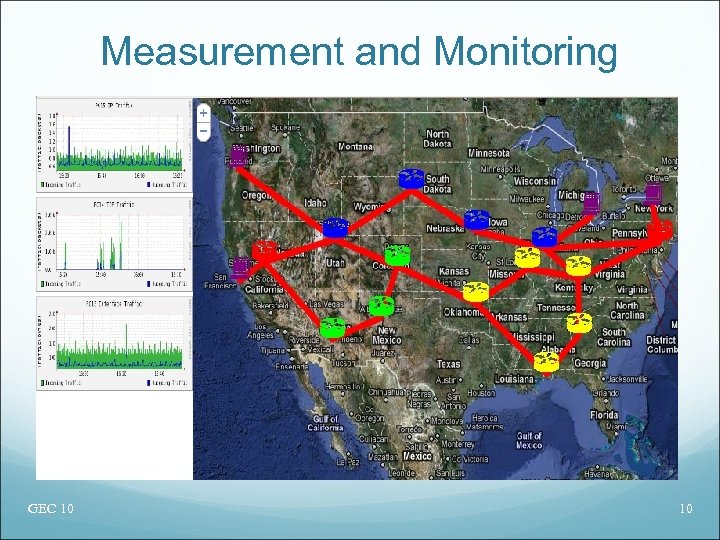 Measurement and Monitoring GEC 10 10 