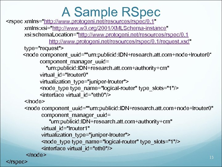 A Sample RSpec <rspec xmlns=