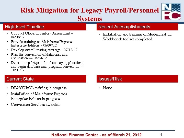 Risk Mitigation for Legacy Payroll/Personnel Systems High-level Timeline Recent Accomplishments • Conduct Global Inventory