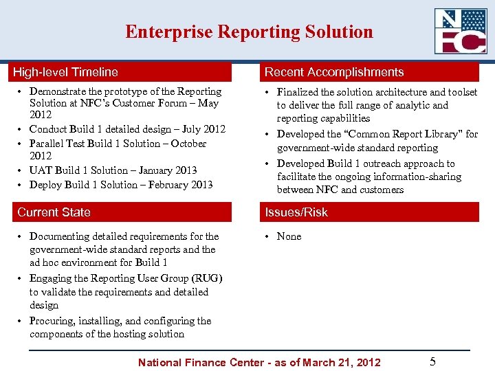 Enterprise Reporting Solution High-level Timeline Recent Accomplishments • Demonstrate the prototype of the Reporting