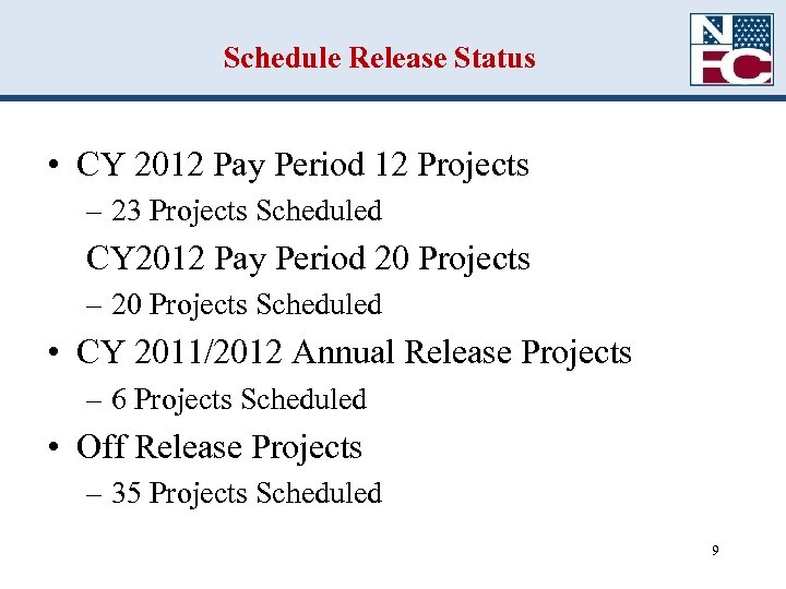 Schedule Release Status • CY 2012 Pay Period 12 Projects – 23 Projects Scheduled