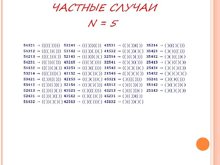 ЧАСТНЫЕ СЛУЧАИ N=5 