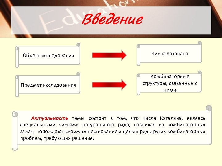 Введение Объект исследования Числа Каталана Предмет исследования Комбинаторные структуры, связанные с ними Актуальность темы