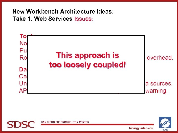 New Workbench Architecture Ideas: Take 1. Web Services Issues: Tools: No control over tool