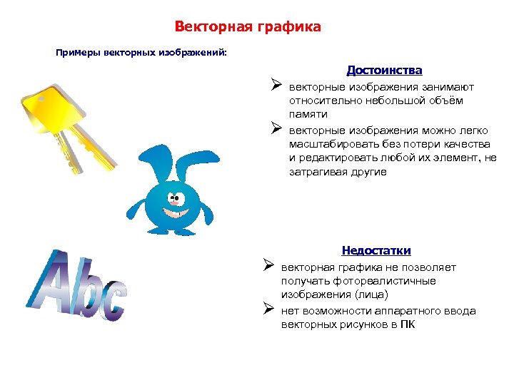 Векторная графика Примеры векторных изображений: Ø Ø Достоинства векторные изображения занимают относительно небольшой объём