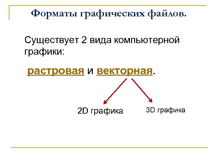 Форматами графических файлов не являются