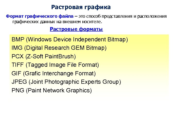 Формат графического файла это