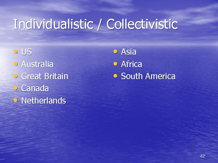 Individualistic / Collectivistic • US • Australia • Great Britain • Canada • Netherlands
