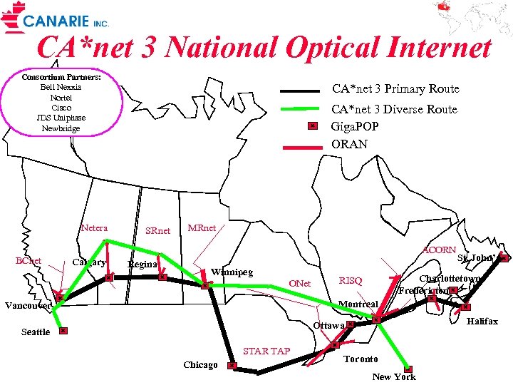 CA*net 3 National Optical Internet Consortium Partners: Bell Nexxia Nortel Cisco JDS Uniphase Newbridge