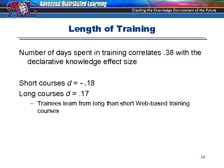 Length of Training Number of days spent in training correlates. 38 with the declarative