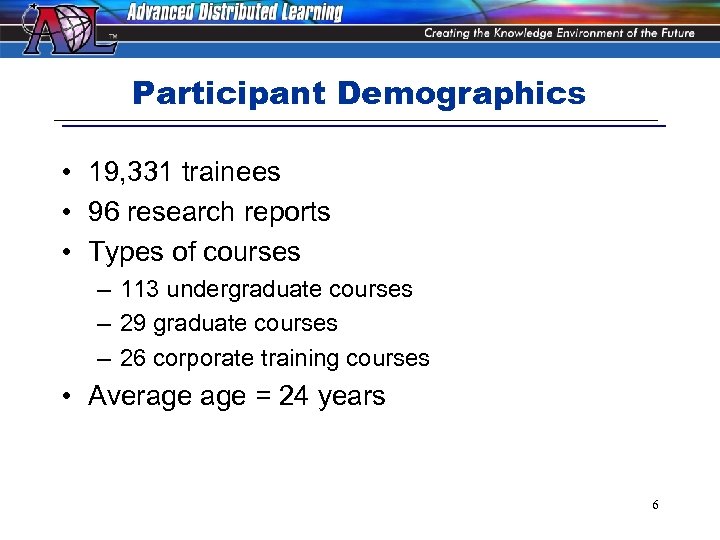 Participant Demographics • 19, 331 trainees • 96 research reports • Types of courses