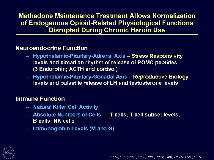 Methadone Maintenance Treatment Allows Normalization of Endogenous Opioid-Related Physiological Functions Disrupted During Chronic Heroin