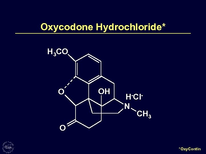 Oxycodone Hydrochloride* H 3 CO O OH H-Cl. N CH 3 O *Oxy. Contin