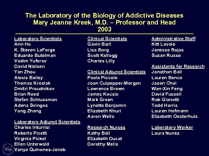 The Laboratory of the Biology of Addictive Diseases Mary Jeanne Kreek, M. D. –