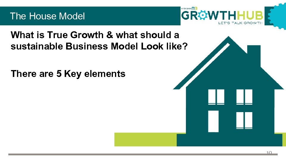 The House Model What is True Growth & what should a sustainable Business Model
