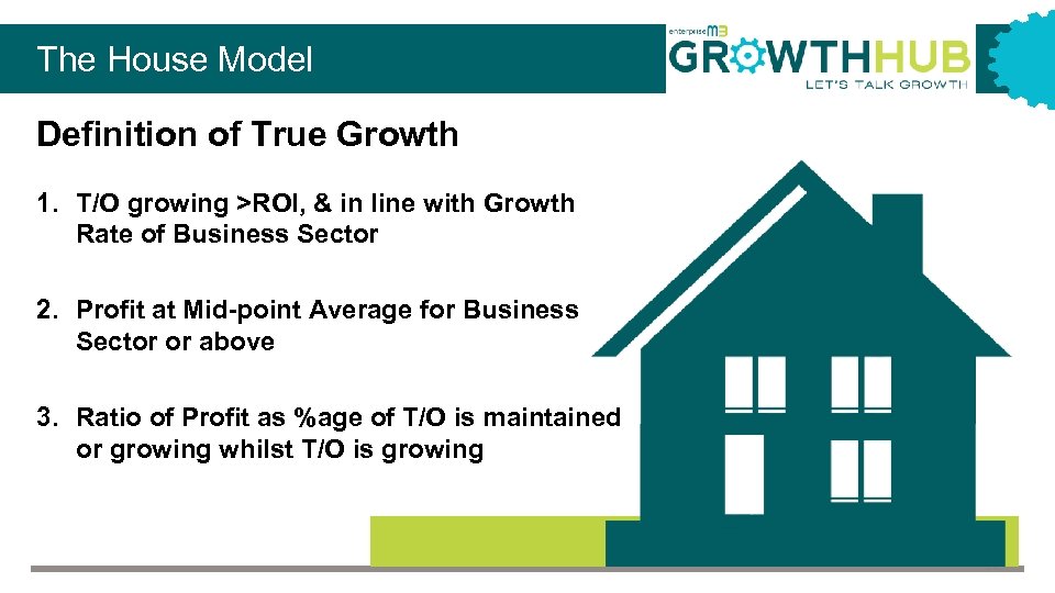 The House Model Definition of True Growth 1. T/O growing >ROI, & in line