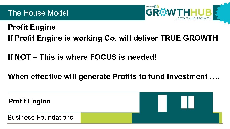 The House Model Profit Engine If Profit Engine is working Co. will deliver TRUE