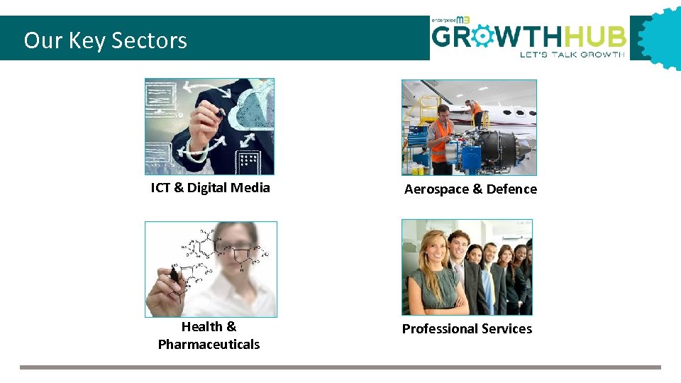 Our Key Sectors ICT & Digital Media Aerospace & Defence Health & Pharmaceuticals Professional