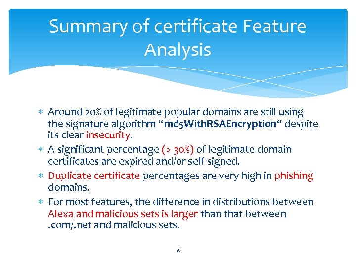 Summary of certificate Feature Analysis Around 20% of legitimate popular domains are still using