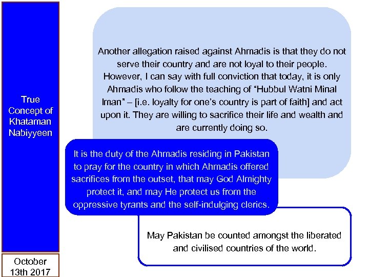 Title True Concept of Khataman Nabiyyeen Another allegation raised against Ahmadis is that they