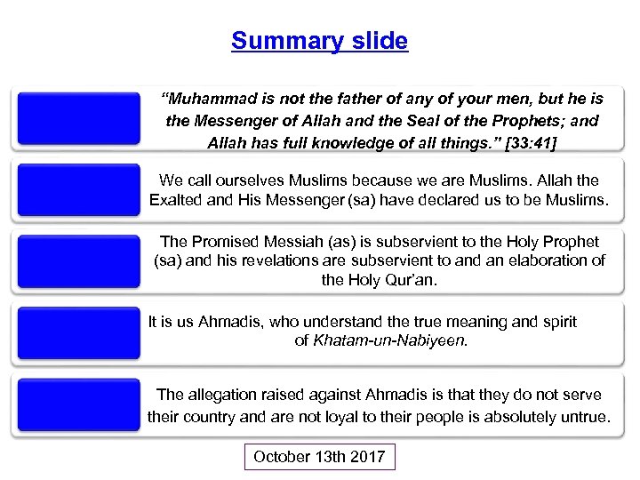 Summary slide “Muhammad is not the father of any of your men, but he