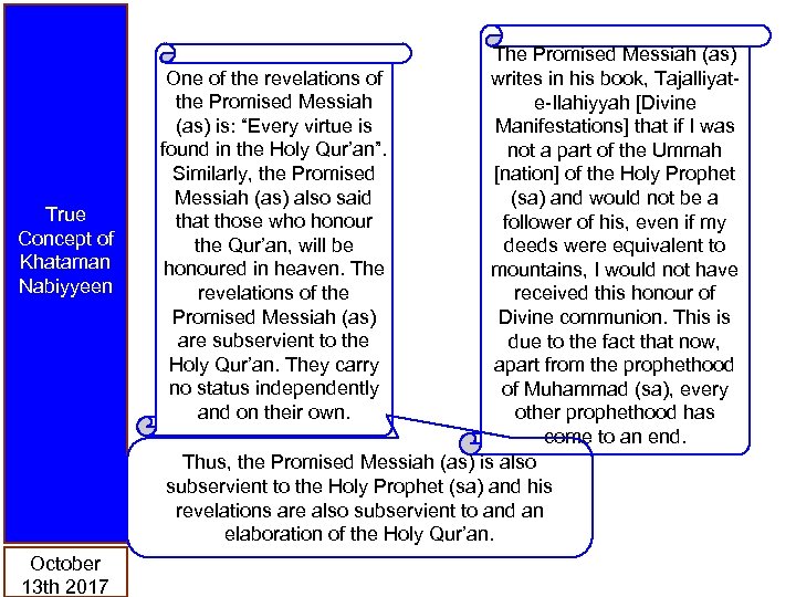 True Concept of Khataman Nabiyyeen October 13 th 2017 The Promised Messiah (as) One