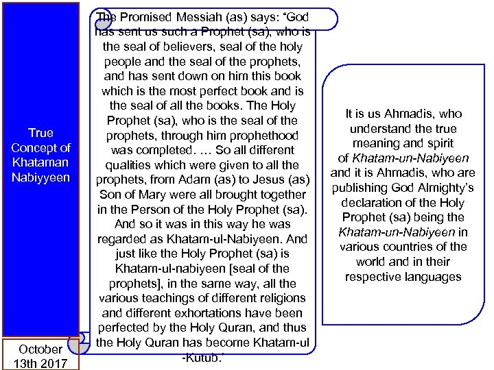 True Concept of Khataman Nabiyyeen October 13 th 2017 The Promised Messiah (as) says: