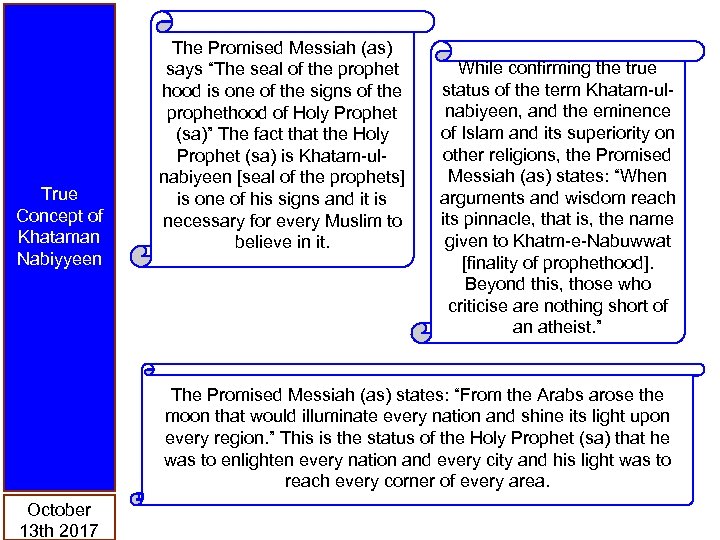 True Concept of Khataman Nabiyyeen The Promised Messiah (as) says “The seal of the