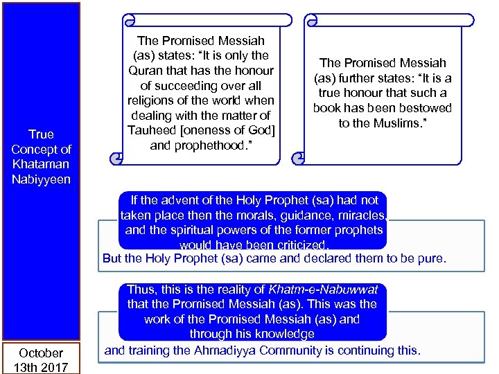 True Concept of Khataman Nabiyyeen The Promised Messiah (as) states: “It is only the