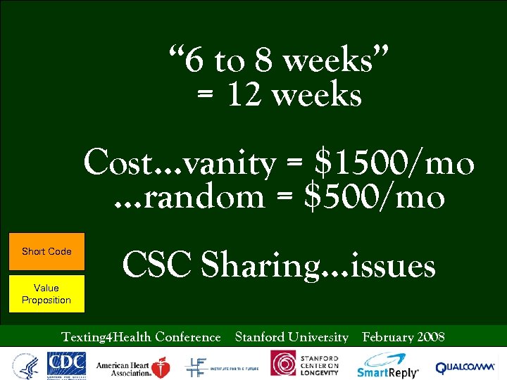 “ 6 to 8 weeks” = 12 weeks Cost…vanity = $1500/mo …random = $500/mo