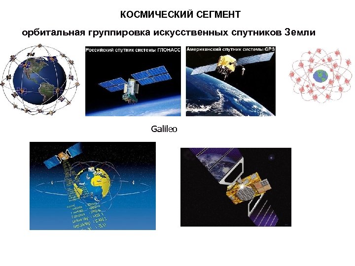 Карта искусственных спутников земли