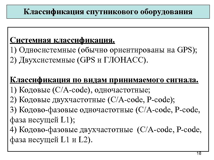 Классификация спутникового оборудования Системная классификация. 1) Односистемные (обычно ориентированы на GPS); 2) Двухсистемные (GPS