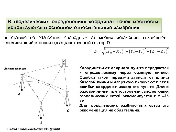 В геодезических определениях координат точек местности используются в основном относительные измерения В статике по