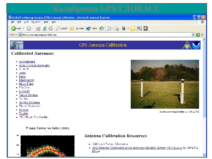 Калибровка GPS/ГЛОНАСС 33 