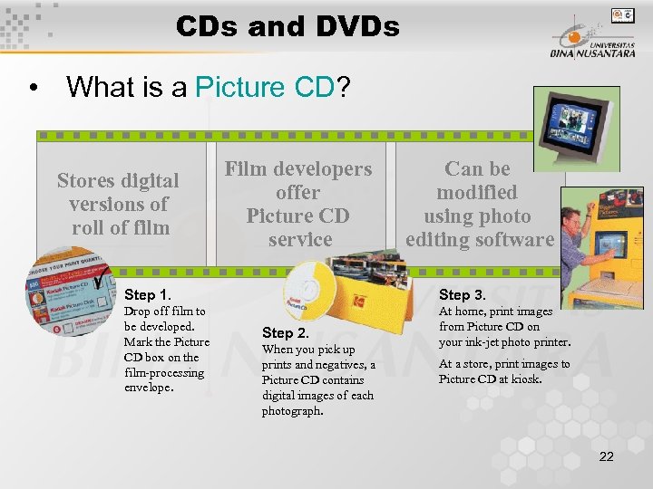 CDs and DVDs • What is a Picture CD? Stores digital versions of roll