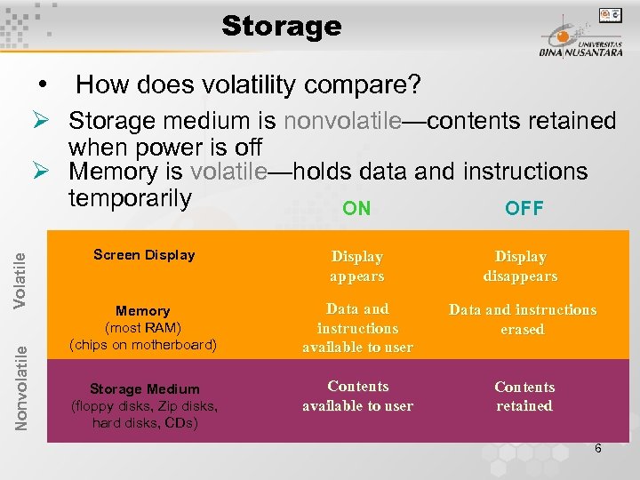 Storage • How does volatility compare? Nonvolatile Volatile Ø Storage medium is nonvolatile—contents retained