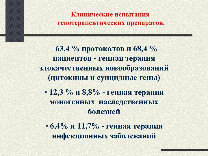 Клинические испытания генотерапевтических препаратов. • 63, 4 % протоколов и 68, 4 % пациентов